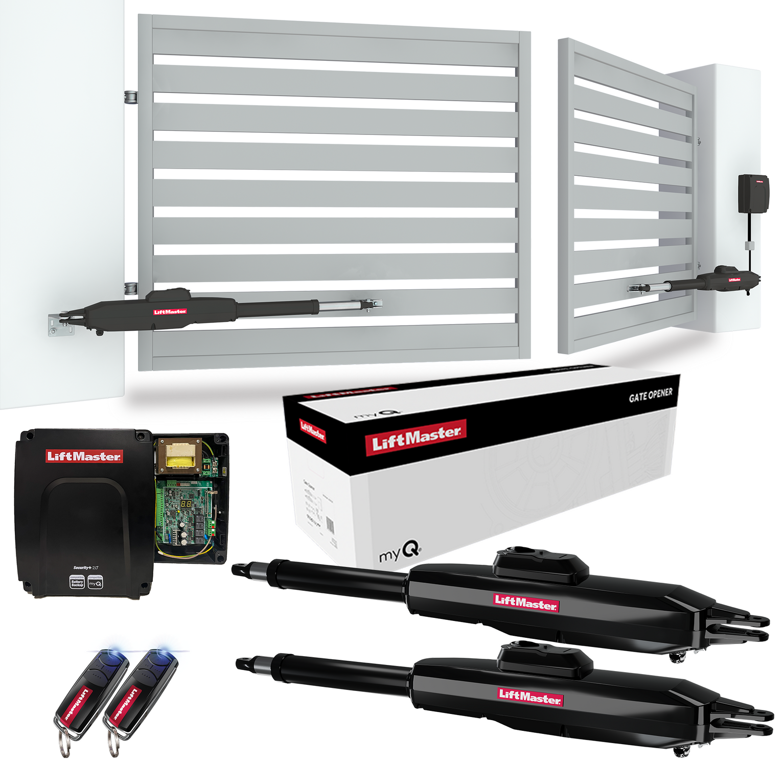 Motorisation Innovante pour Portail Pattant jusqu'a 300 kg par Vantail
