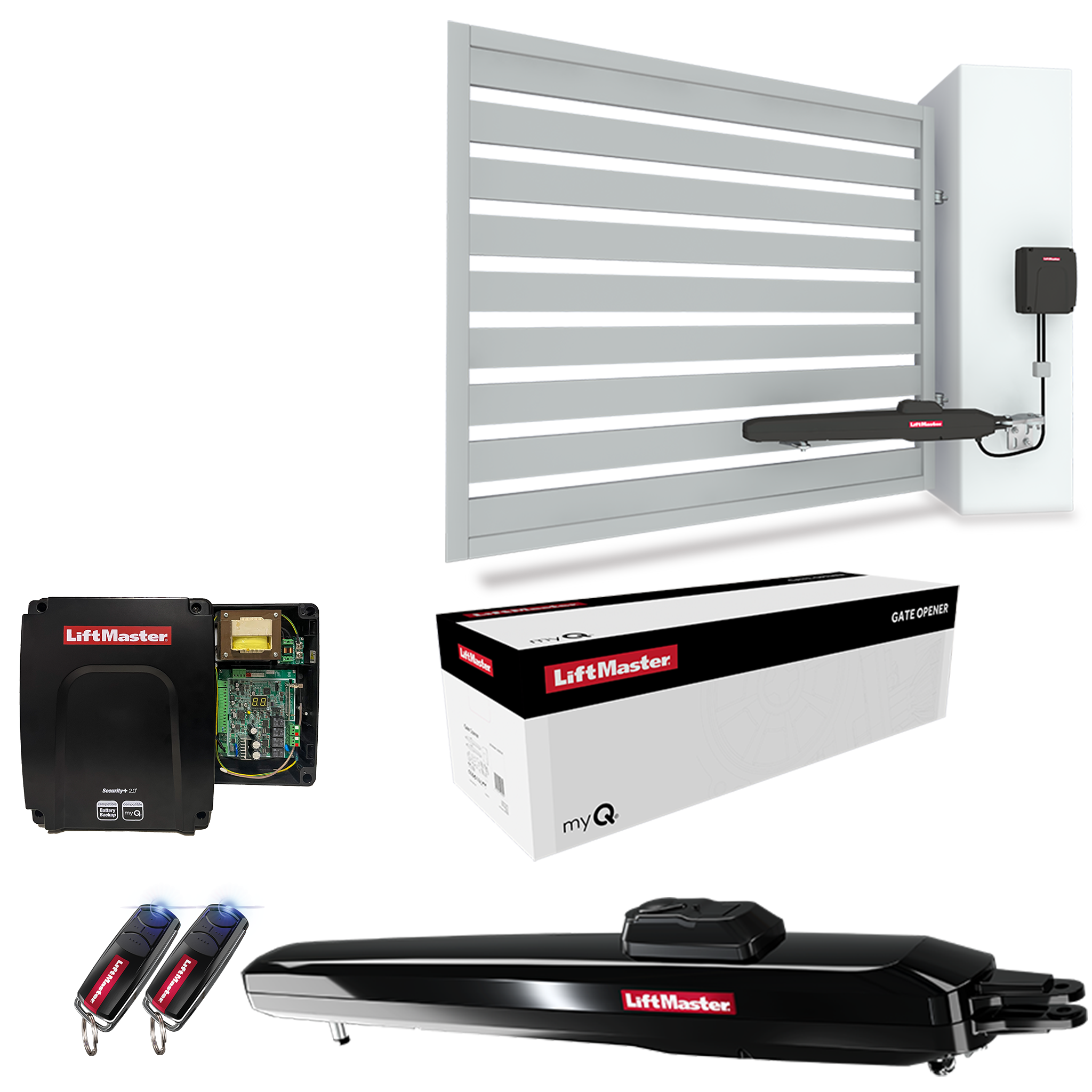 MOTORISATION INNOVANTE POUR PORTAIL BATTANT JUSQUÀ 300 KG