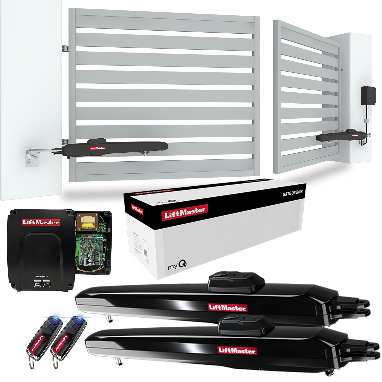 Motorisation Innovante pour Portail Pattant jusqu'a 300 kg par Vantail
