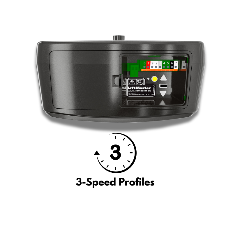 Garage Door Opener for Doors up to 190kg - LM100EVX